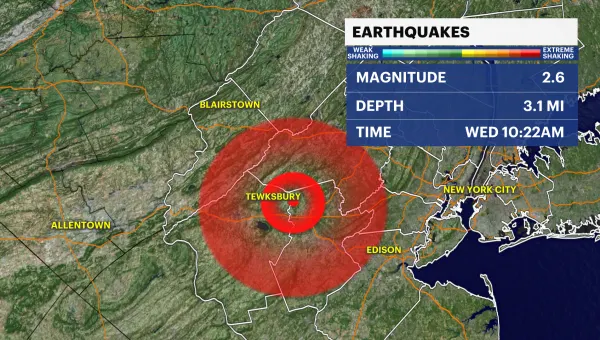 Earthquake aftermath: Dozens of aftershocks strike New Jersey since Friday, USGS says
