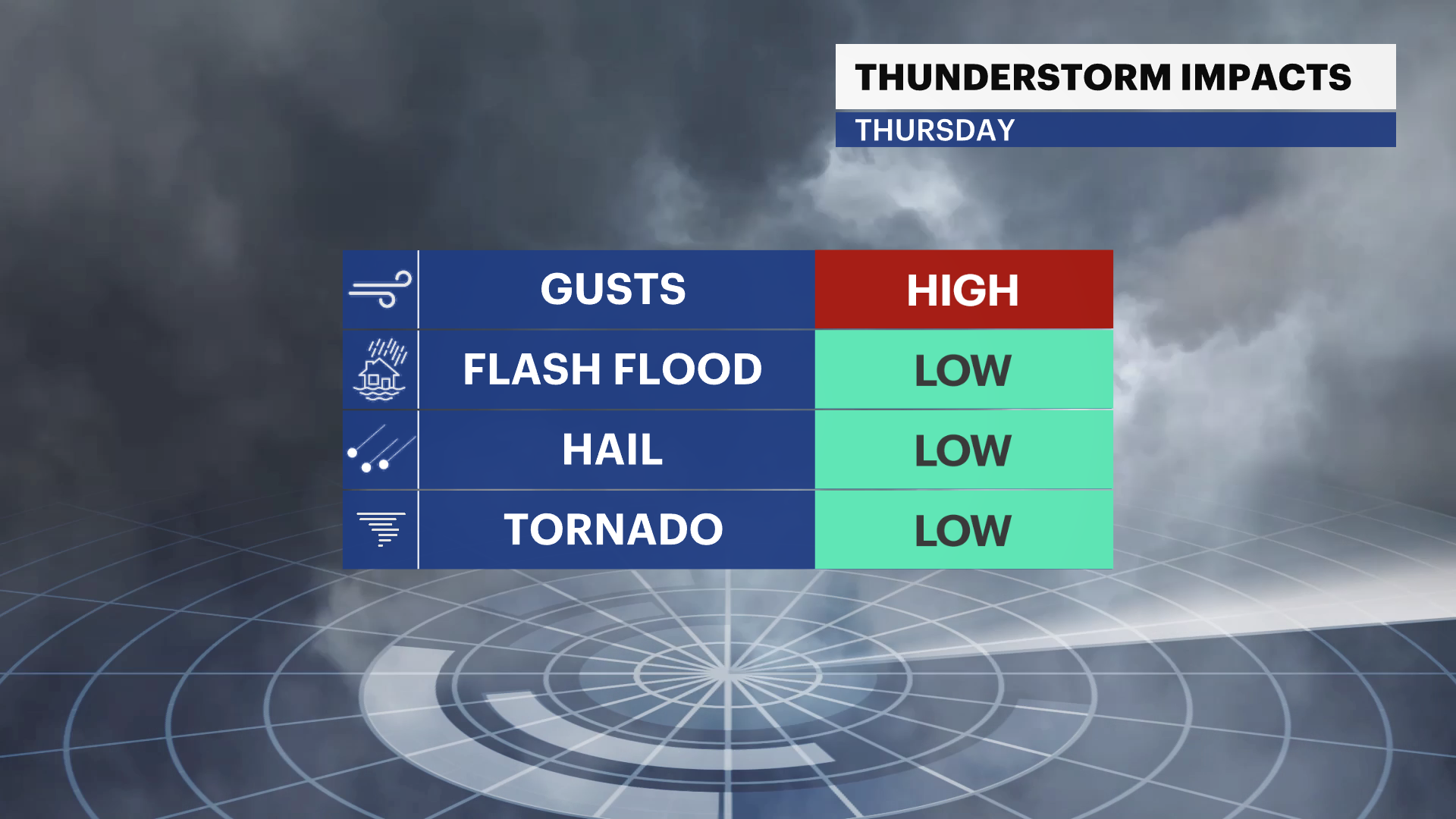FX_Impacts_Thunderstorm.png