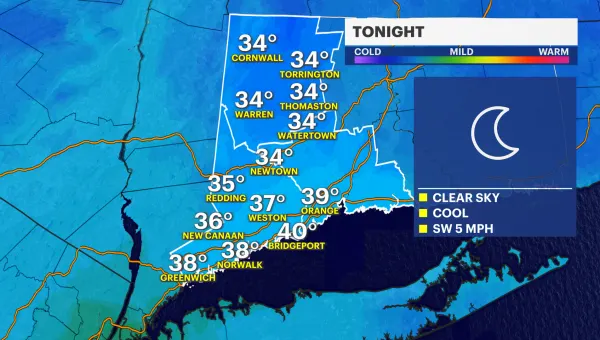 Temperatures drop overnight, more sunshine for Connecticut on Tuesday