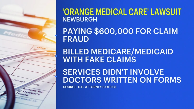 Story image: Orange Medical Care to pay $600K in a False Claims Act settlement 