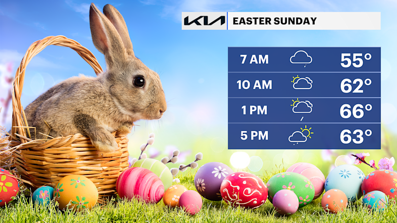 Story image: Sunshine followed by increasing clouds this afternoon with rain likely in Brooklyn on Easter Sunday