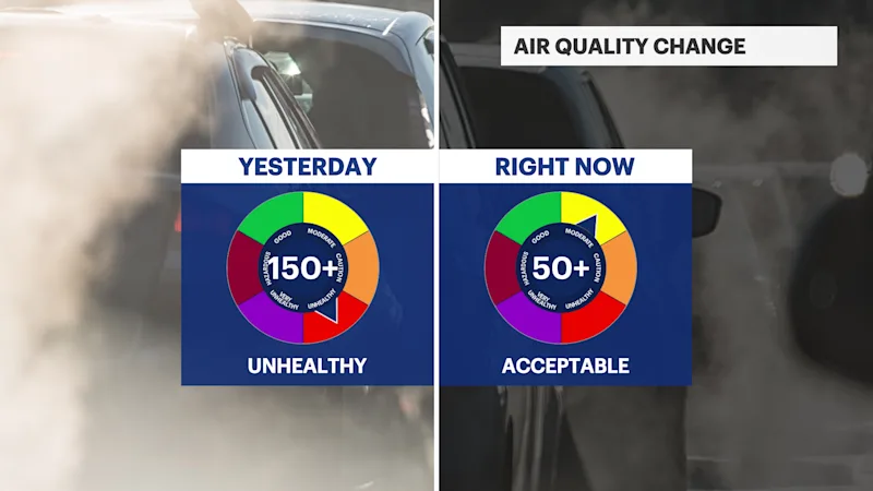 AIR QUALITY CHANGE.png