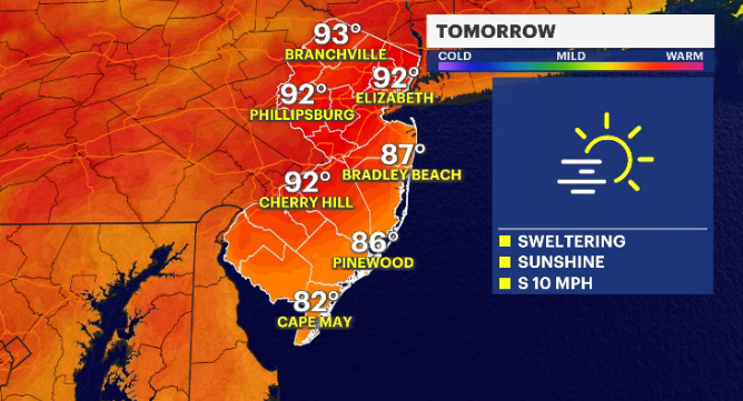 Story image: HEAT ALERT: Scorching high temperatures remain in place across New Jersey