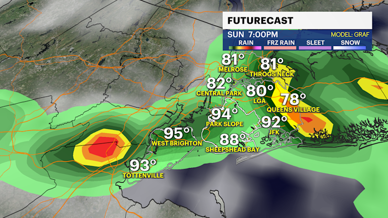 Story image: HEAT ALERT: Chance of thunderstorm, extremely hot temps on Sunday for Brooklyn
