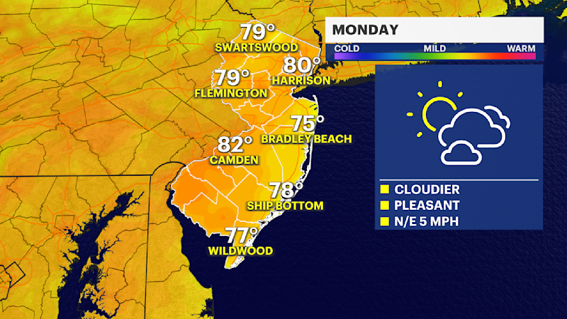 Story image: Warm Monday; cooler shift midweek in New Jersey
