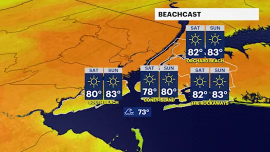 F Beach Weekend NYC