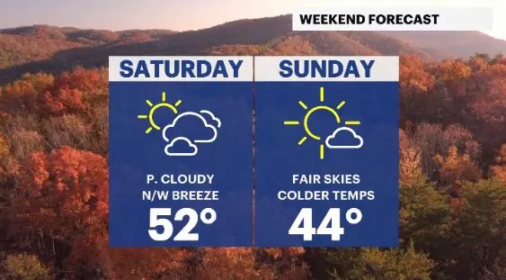 weekend hv (2).JPG