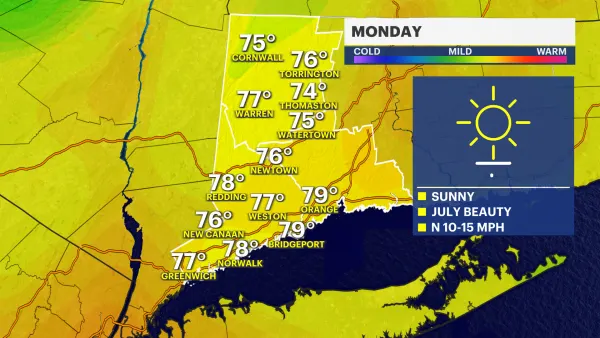 Beautiful weather to start the week; 4th of July looking good