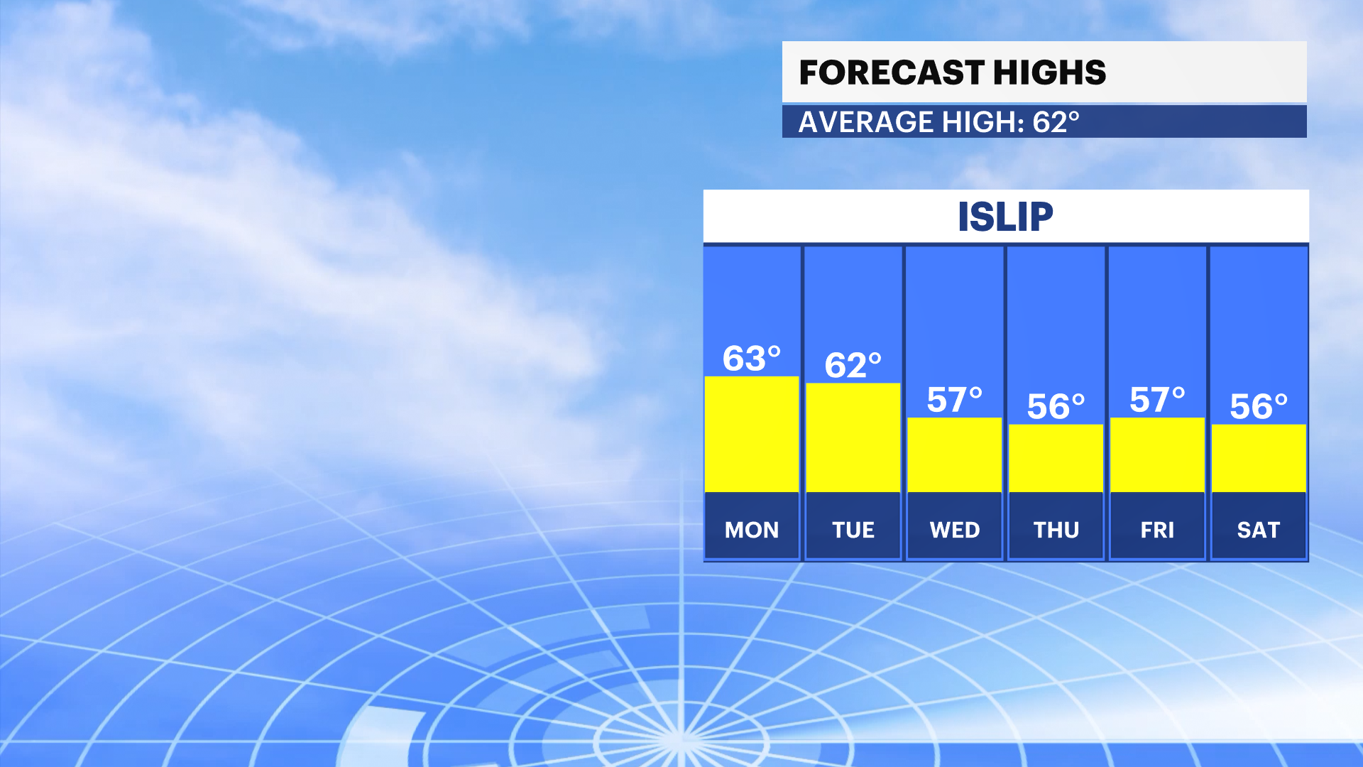 FBP_Temp_High.png LI.png