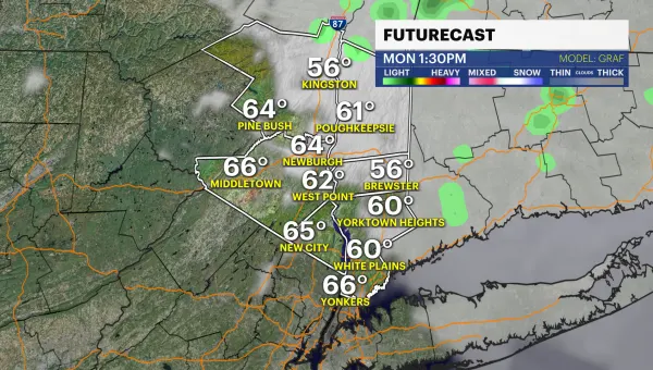 Rainy Monday morning in the Hudson Valley; dry stretch starts Tuesday