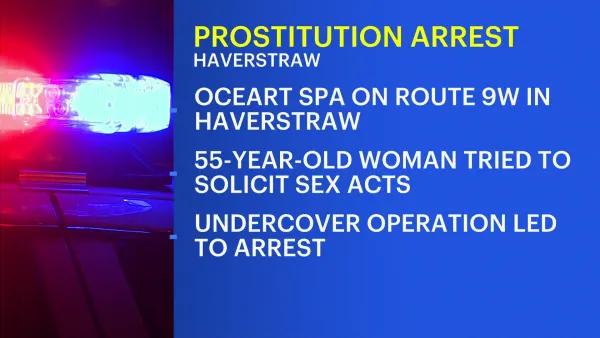 Police: Woman, 55, arrested and charged in undercover Rockland prostitution bust
