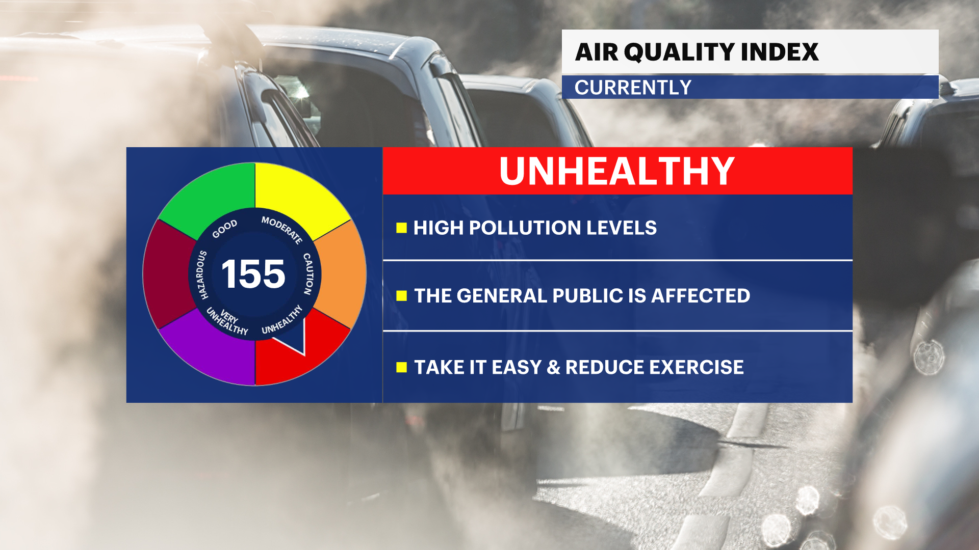 C_AirQuality.png