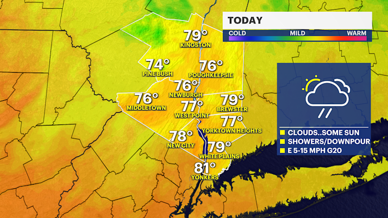 Story image: Relief from recent extreme heat arrives today, but with spotty showers
