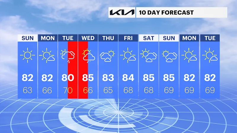 long island 10 day.png