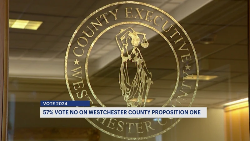 Story image: Voters turn down term limit extension for county legislators