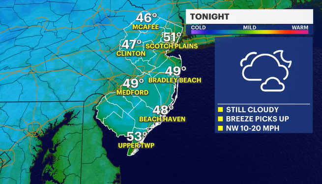 Story image: Rainy weather on pause for now; wonderful weather for the weekend