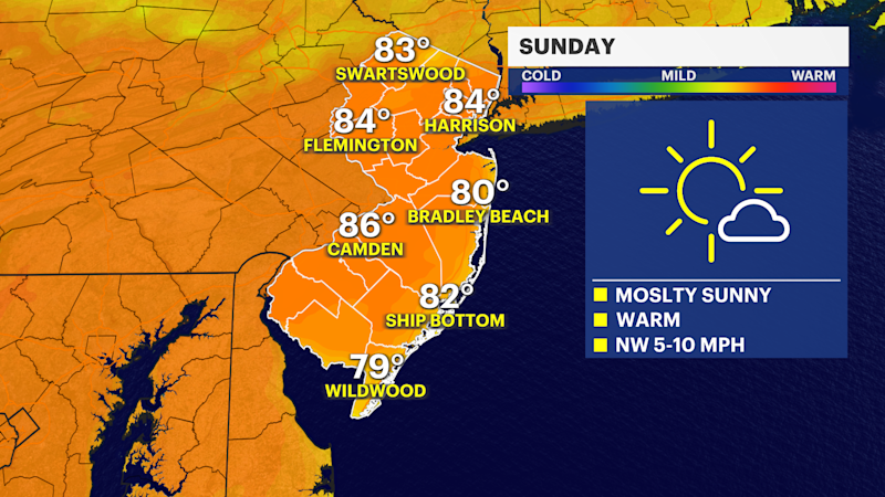 Story image: Comfortable conditions continue into Sunday in New Jersey