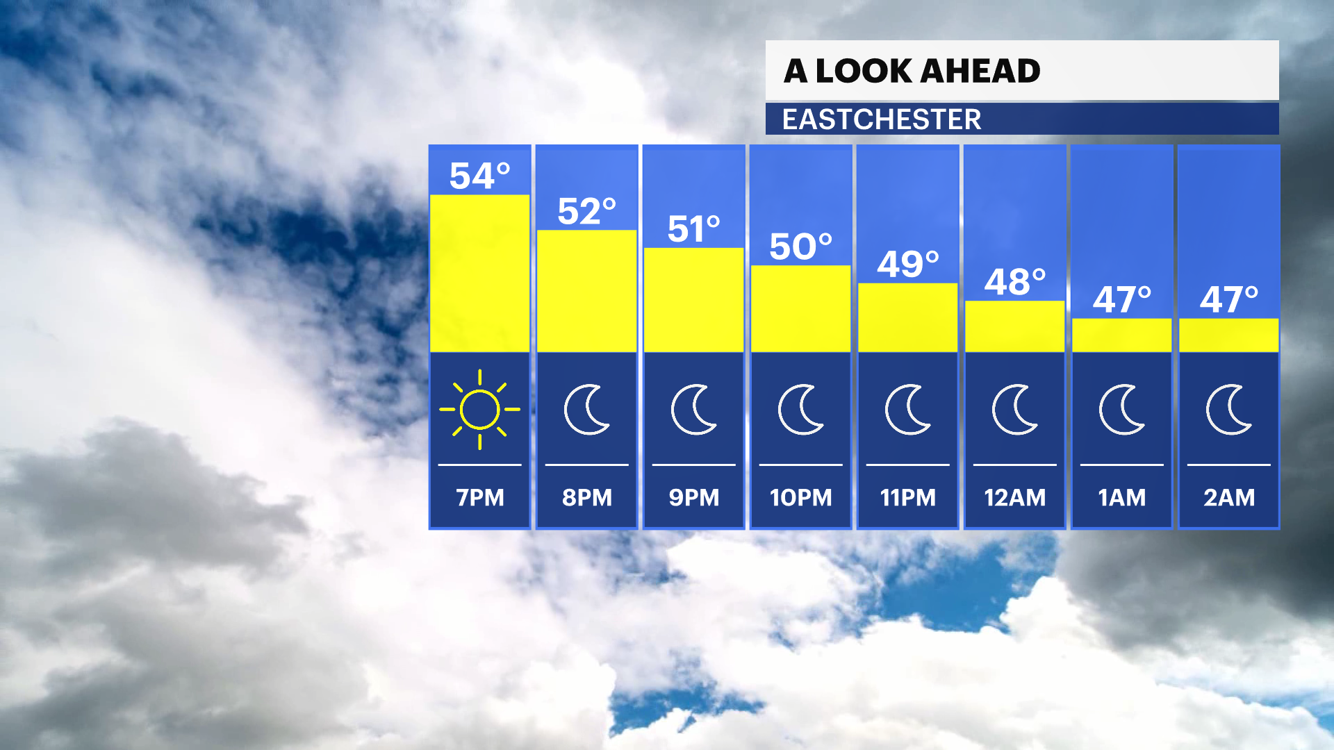 BX Sun 04262026 Overnight Planner.png