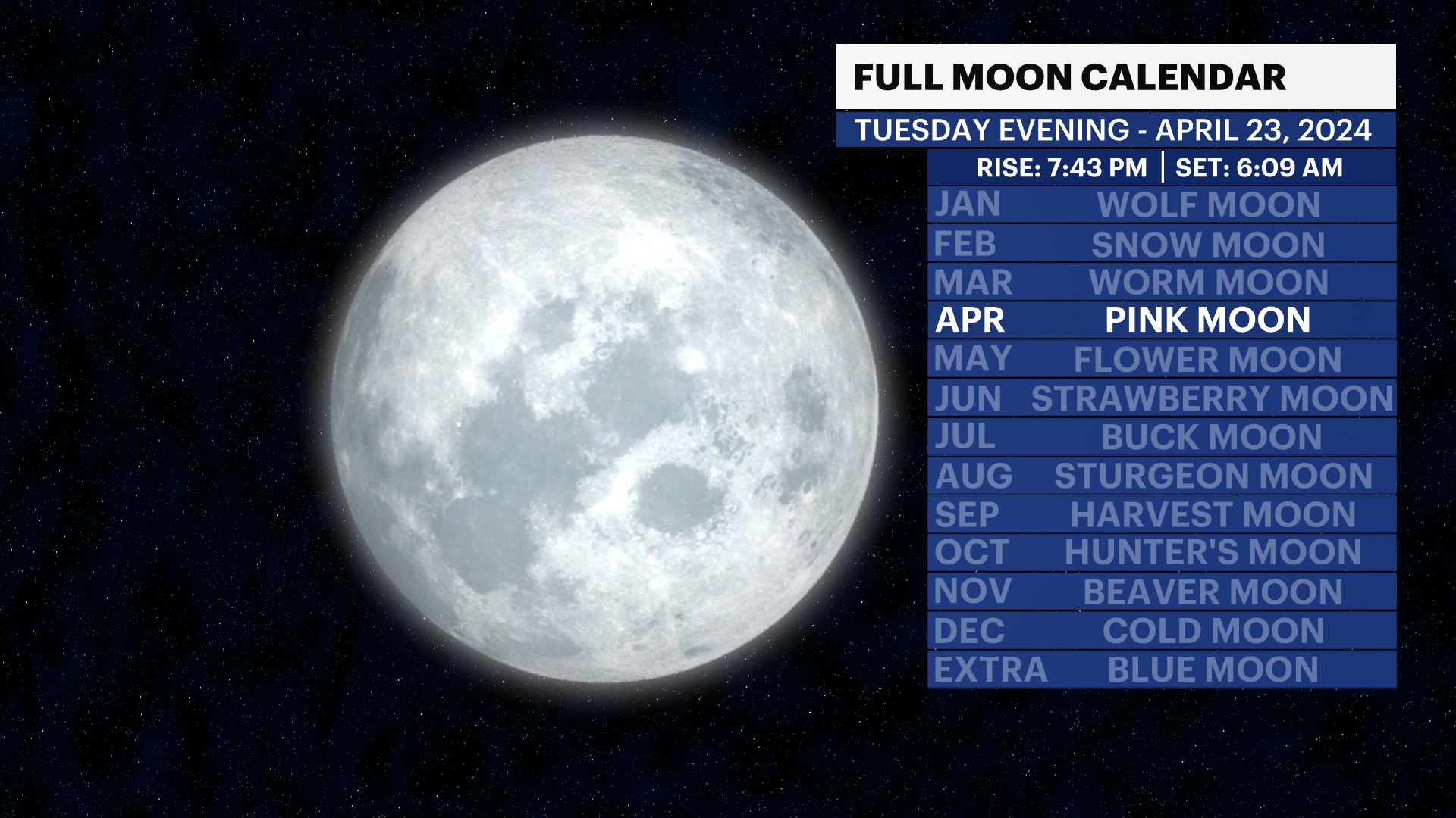 X_FullMoon_Calendar.png