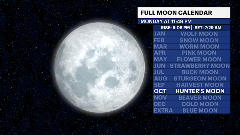 Story image: Look up! The October sky has lots of interesting things to keep an eye out for