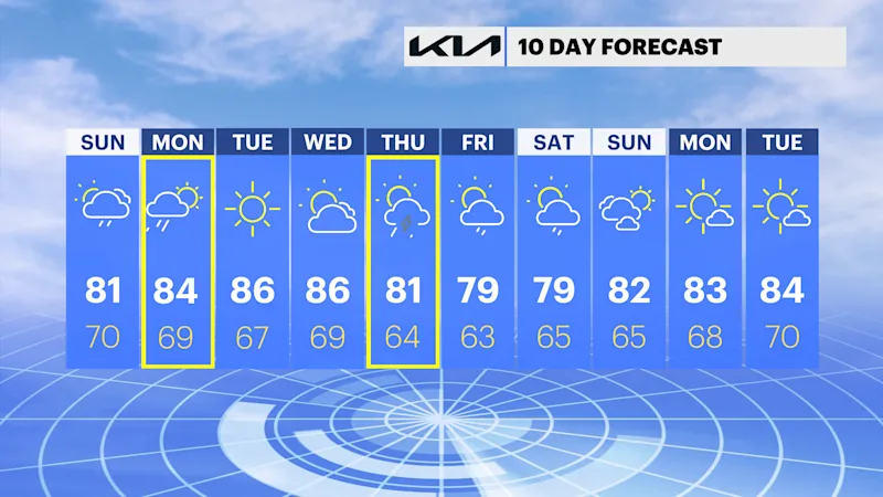 10 DAY TRI.png