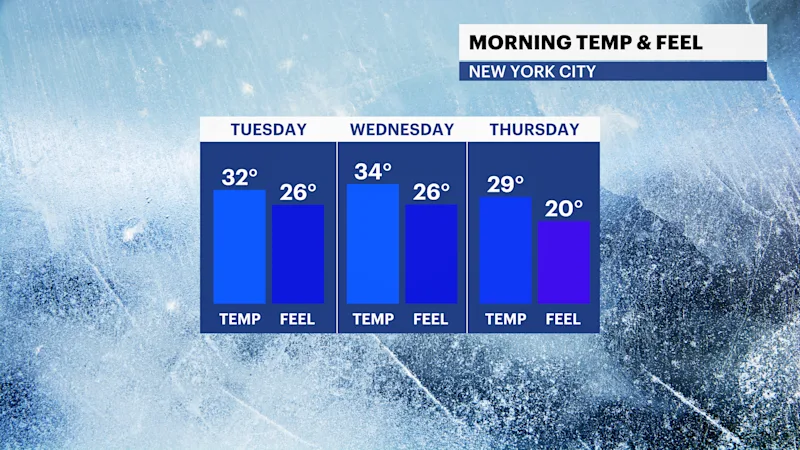 FB_Temp_Feel_newsat10.png