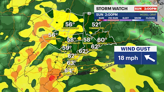 FM Temp 4k GRAF