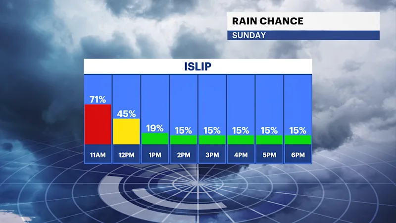 RAIN CHANCE 10 A.png