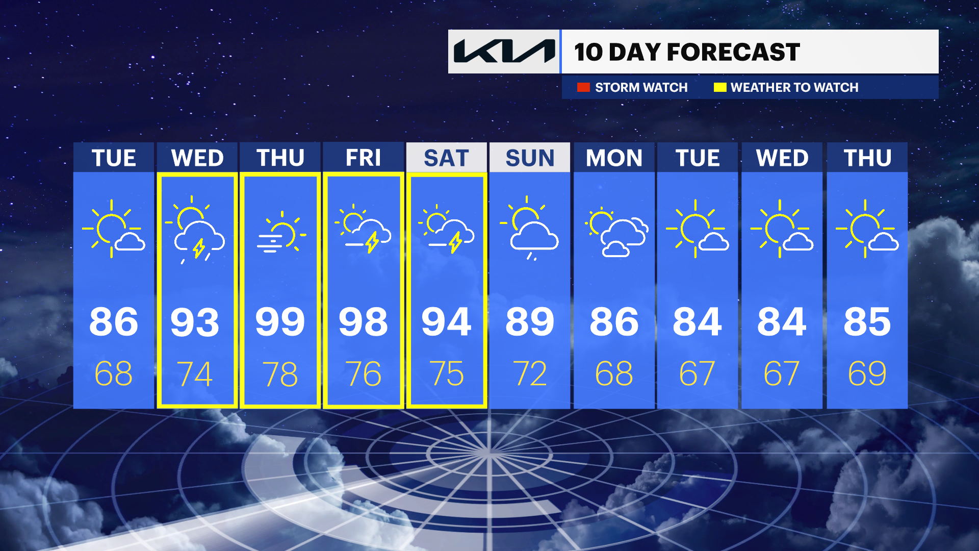 HV_10DAY_PM_MASTER (3).png