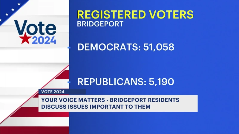 Story image: Your Voice Matters: Bridgeport residents discuss important issues