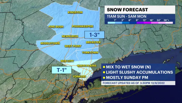 STORM WATCH: Cloudy Saturday before periods of wet snow on Sunday for the Hudson Valley