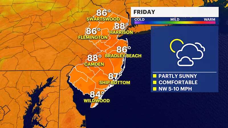 SAM NJ FRIDAY HIGHS.png