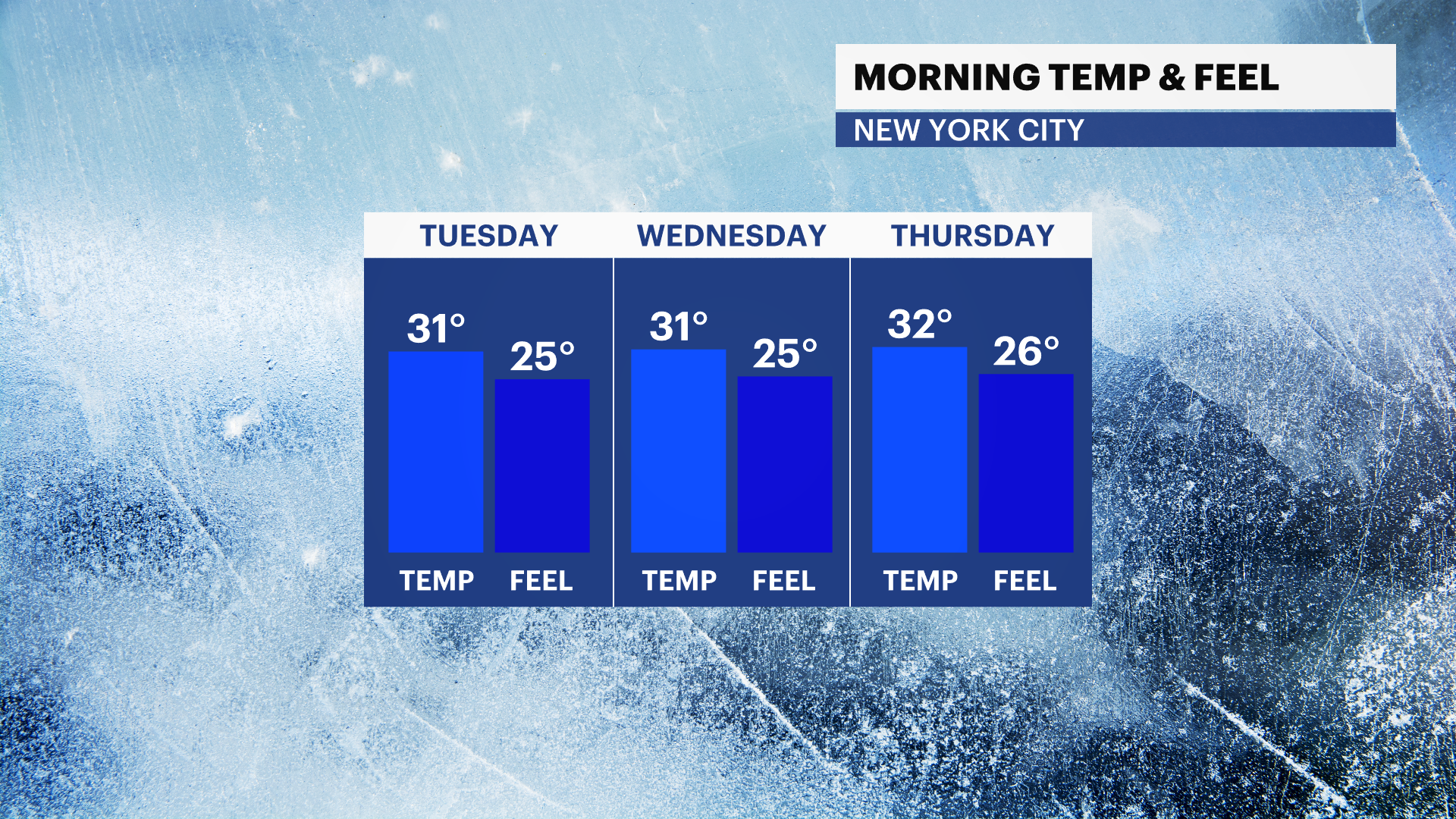 FB_Temp_Feel_newsat10.png