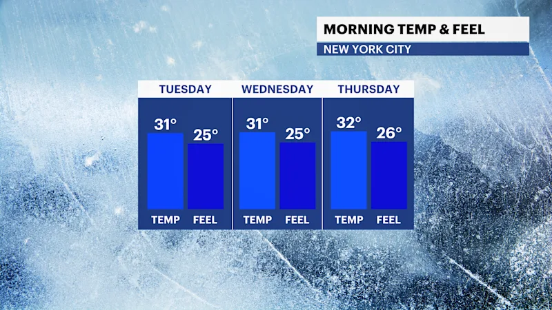 FB_Temp_Feel_newsat10.png