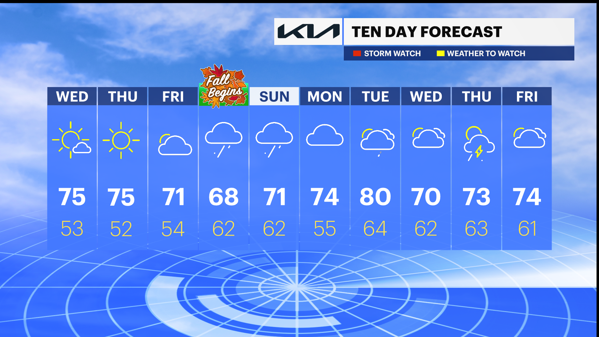 TEN_DAY_NJ.091923.png