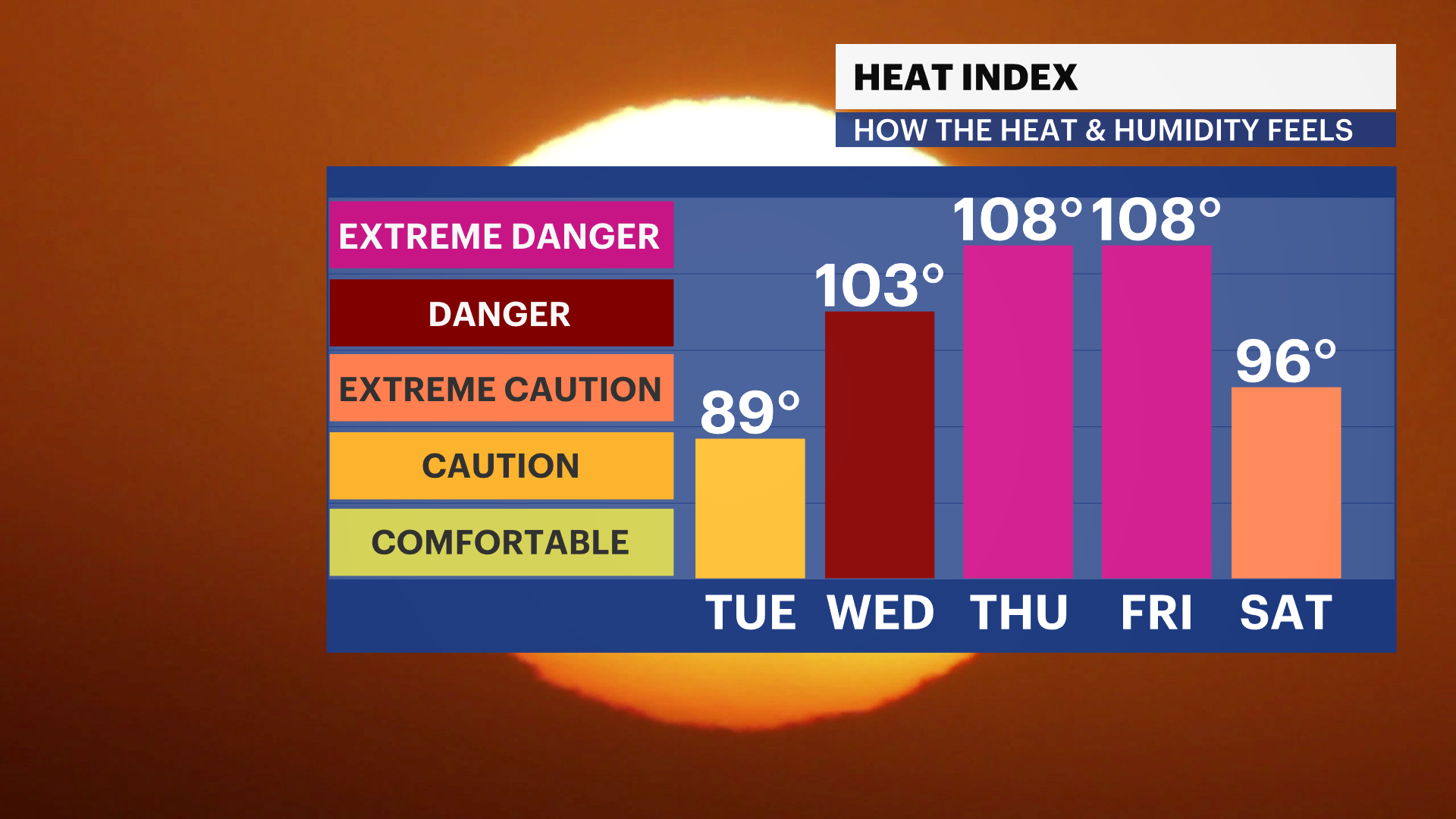 FB_HeatIndex_iCast_2.png  HV (2).png