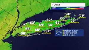 Mostly cloudy skies, cool temperatures and possible stray shower on Long Island