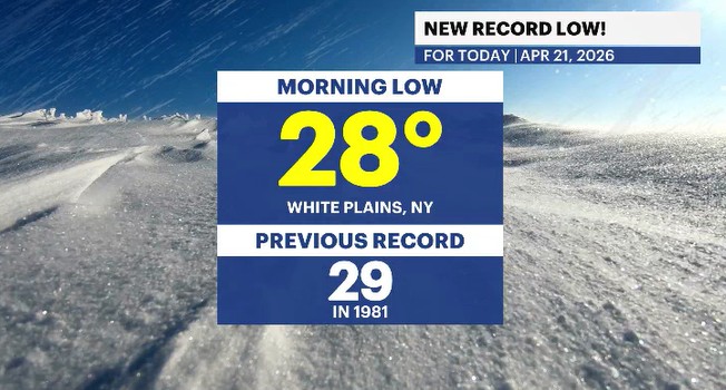 record lows HV