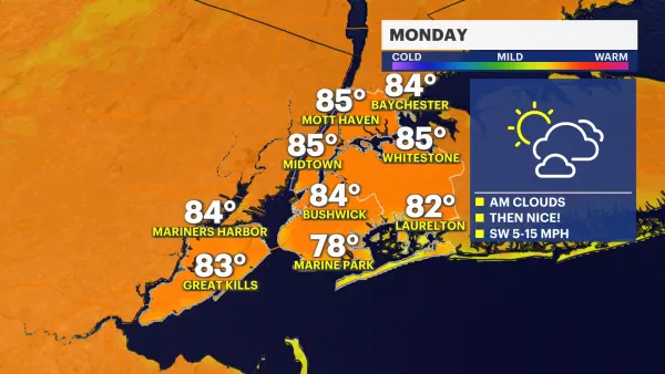 Sunny afternoon, highs in the 80s Monday in the Bronx
