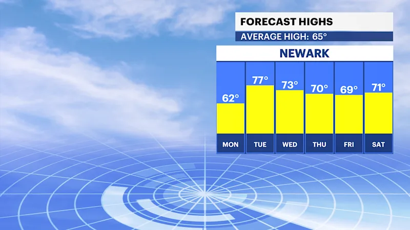FBP_Temp_High.png