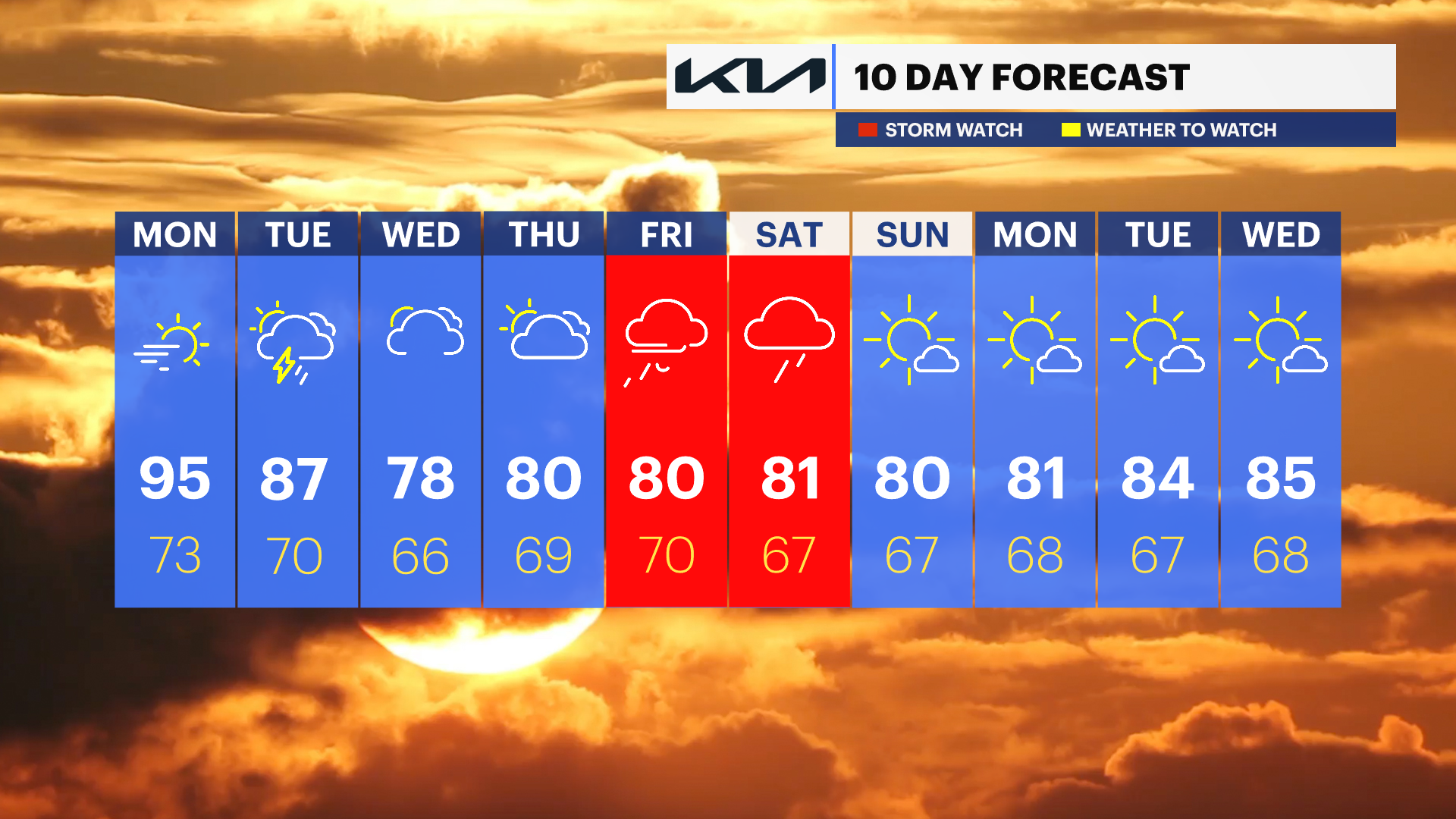 TEN_DAY_NJ - 2024-08-05T063136.531.png