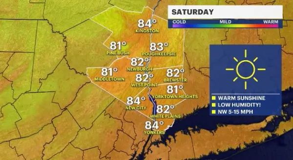Sunny skies and mild temps for Saturday in the Hudson Valley; chance of rain for late Sunday