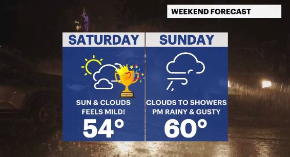 weekend hv (2).JPG
