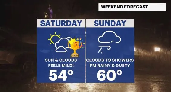 weekend hv (2).JPG