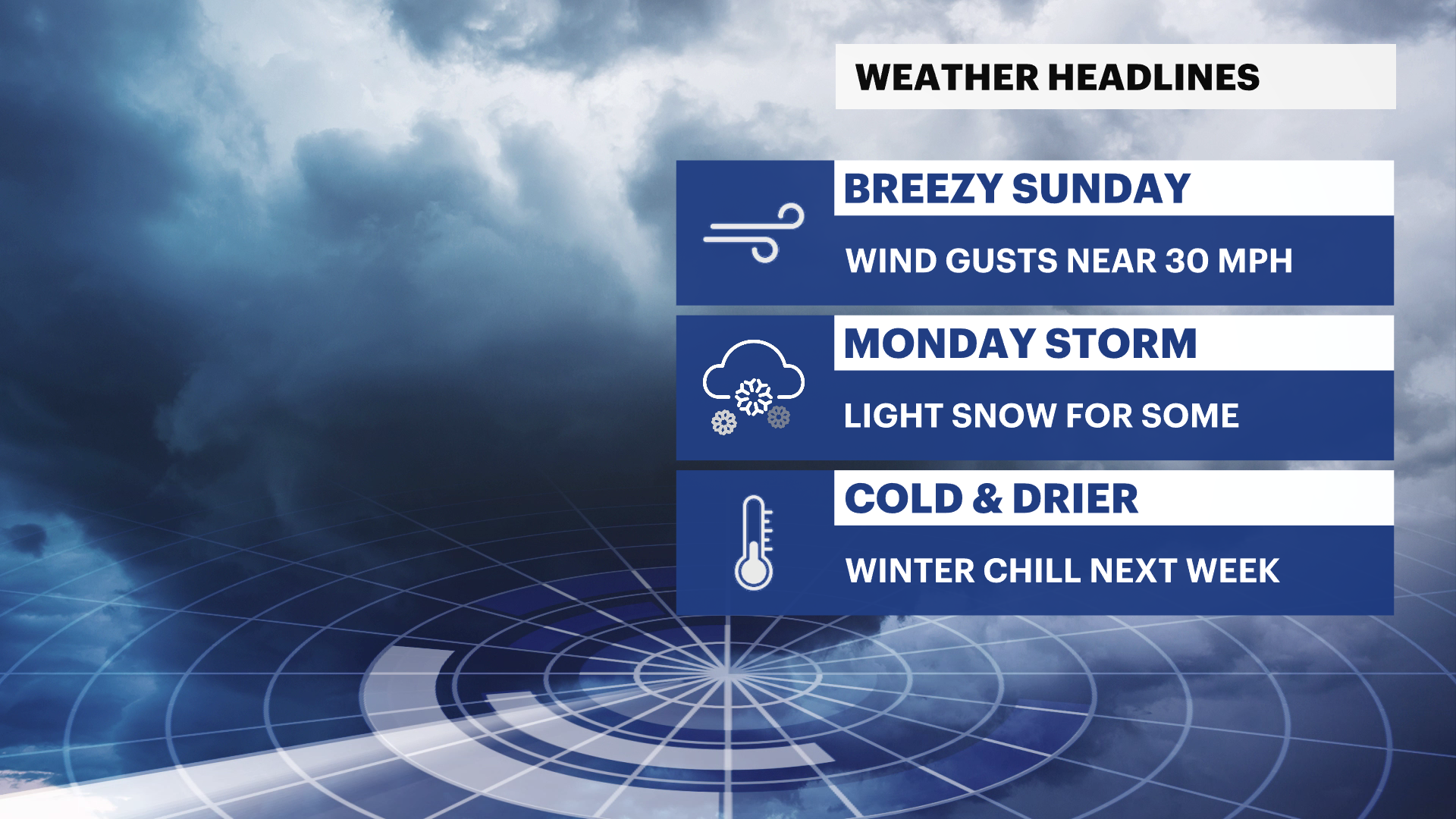 STORM WATCH Frigid And Breezy Sunday Tracking Snow For The Bronx Monday storm-watch-frigid-and-breezy-sunday-tracking-snow-for-the-bronx-monday