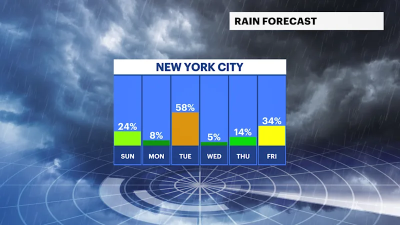 FB_Rain_Day.png