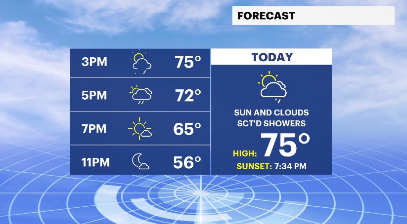 PLANNER AND TODAY LI