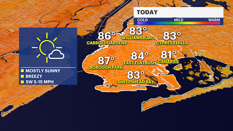 Story image: Warm and breezy today before showers return in Brooklyn