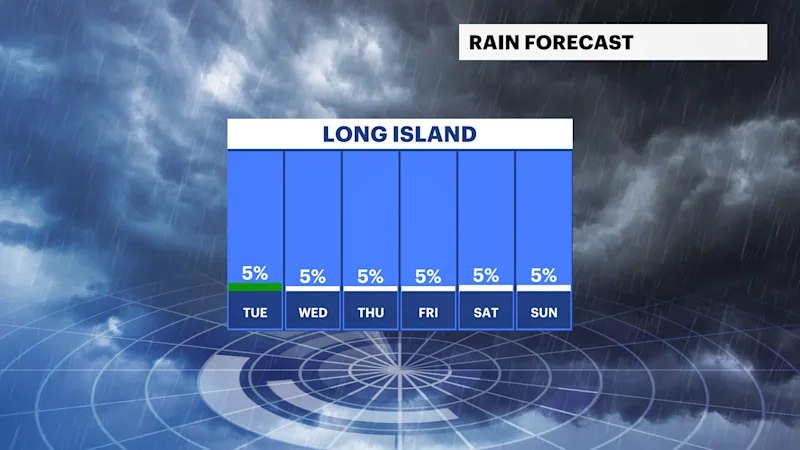 rain-forecast (17).png