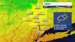 Light morning showers and partly sunny skies in the Hudson Valley